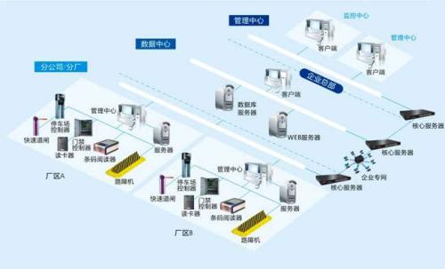 长泰县食堂收费管理系统七号