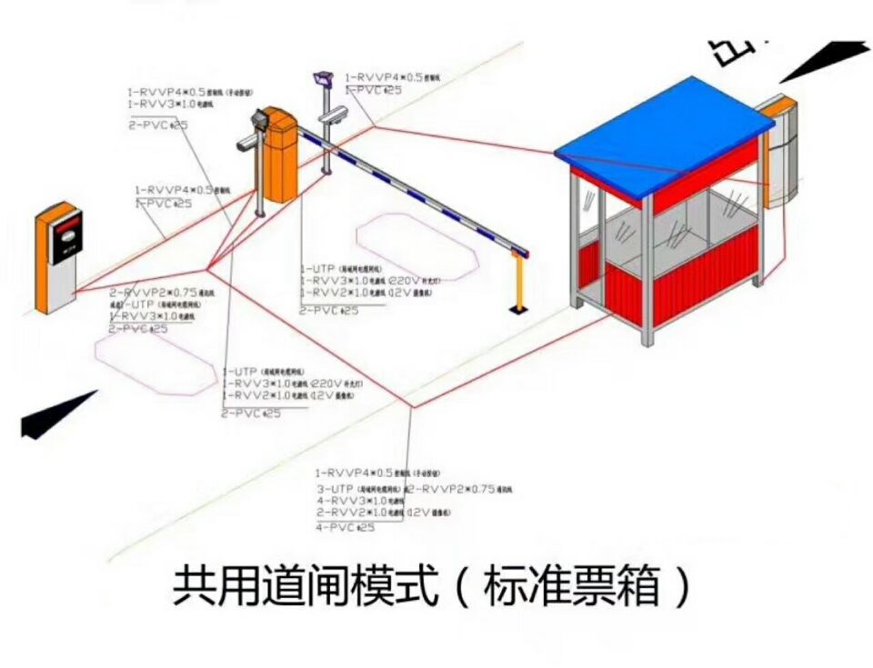 长泰县单通道模式停车系统