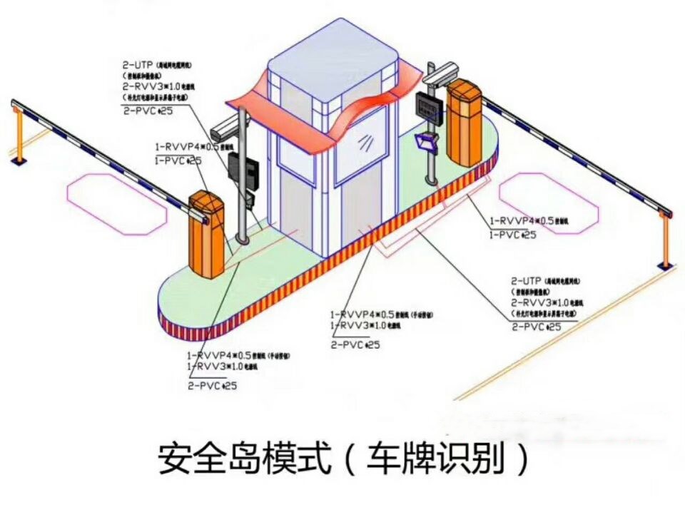 长泰县双通道带岗亭车牌识别